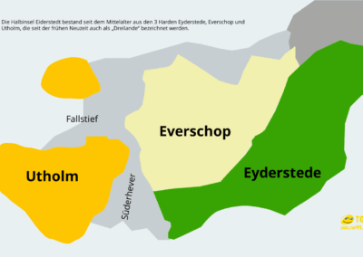 Darstellung der ehemaligen Harden